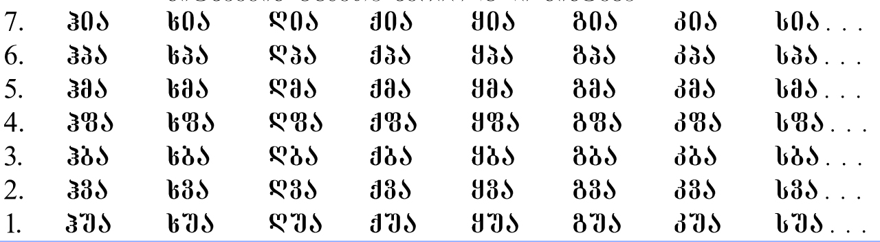 0x01 graphic